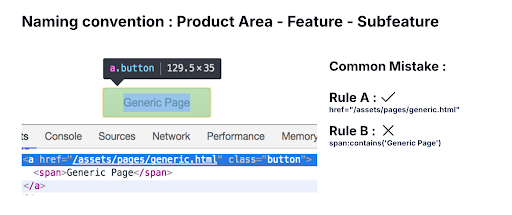 LexisNexis naming convention