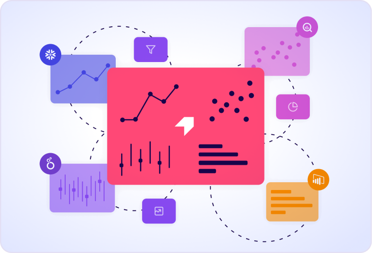 pendo-demo_thumbnails-microdemo11-connect_pendo_data_across_biz