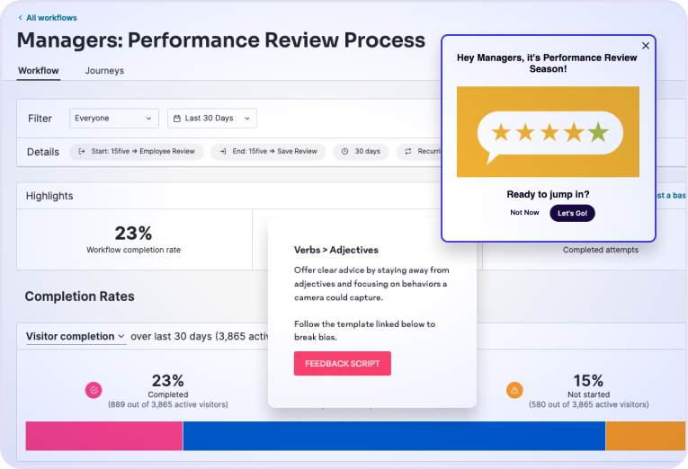 Increase adoption of performance management processes