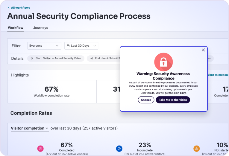 Increase key process completion rate